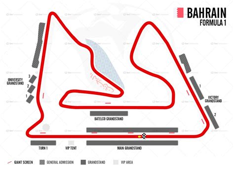 Bahrain Grand Prix 2025 | F1 Travel Packages | US Agent