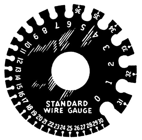 Wire gauge - Energy Education