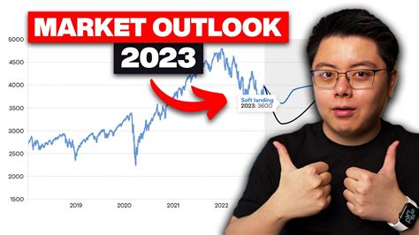 US Stock Market Trends + Macro Outlook (2023) - YouTube