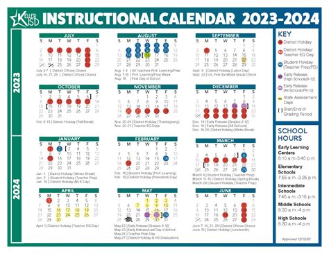 Keller Independent School District Calendar 2023-2024