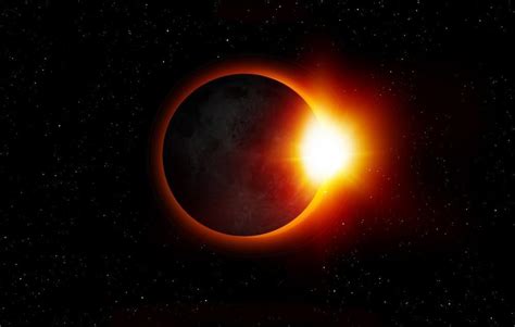 Safely Observing a Solar Eclipse: Friedberg Eye Associates P.A ...
