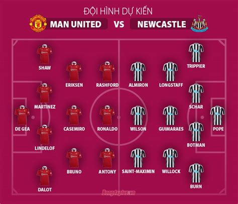 Đội hình dự kiến trận MU vs Newcastle: Ronaldo và Casemiro đá chính ...