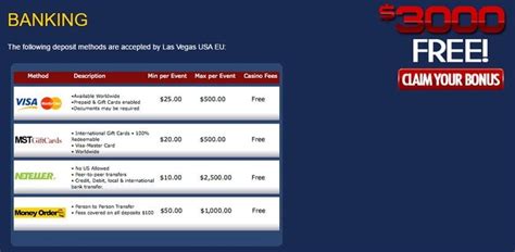 Las Vegas USA Casino No Deposit Bonus Codes - 40 Free Spins!