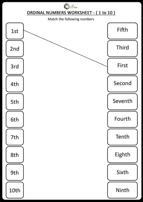 Ordinal Numbers Exercises Worksheet