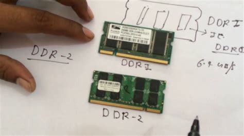 LAPTOP RAM SOLUTION हिंदी में [ TYPES OF RAM ] DDR-1. DDR-2. DDR3 .DDR-4 लैपटॉप ram की पहचान ...