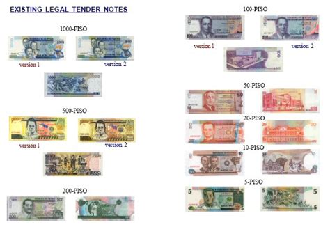 Forex $ to peso - s&p downgrade stock market reaction