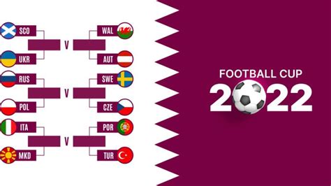 Fifa World Cup 2022 Match Schedule