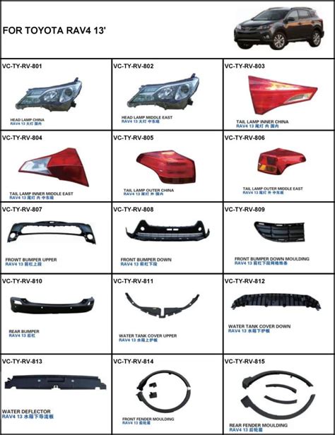 For Toyota Rav4 2013 Rear Bumper Lamp/japan Rav4 Rear Bumper Light/ Auto Body Parts Kit - Buy ...