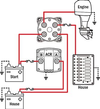 16+ Perko Switch Wiring Diagram - SebastianIzak