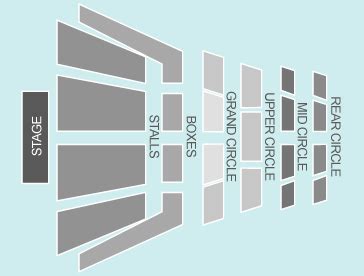 Seated Seating Plan - Liverpool Philharmonic Hall