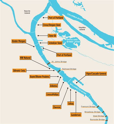 Willamette River Map Portland - Carley Winifred