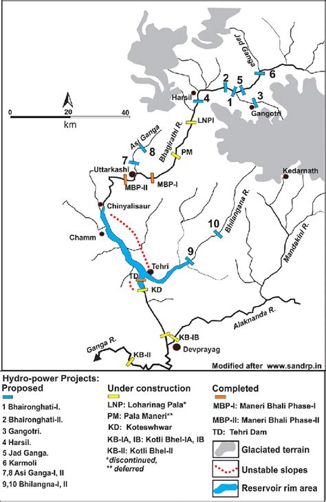 The drainage map of Bhagirathi river showing the distribution of ...