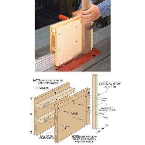 Must-Have Table Saw Accessories | Table saw accessories, Woodworking techniques, Used ...