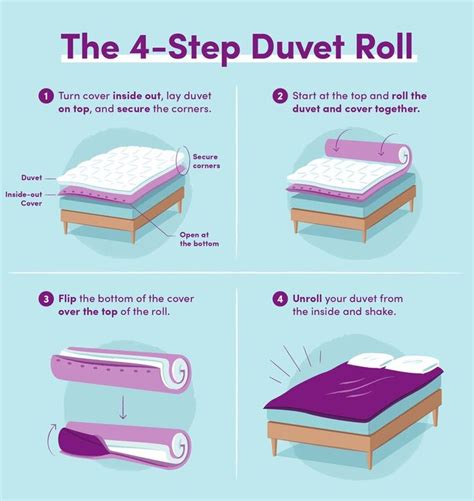 How to Put On a Duvet Cover | Wayfair | Duvet cover tutorial, Duvet cover diy, Useful life hacks