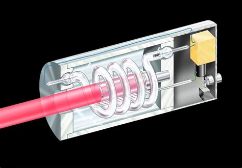 Diagram of a ruby laser