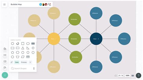 Bubble Map Maker | Bubble Map Creator | Bubble Diagram Maker | Creately