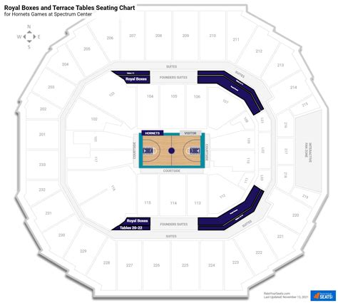 Charlotte Hornets Basketball Seating Chart – Two Birds Home