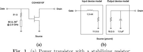 Figure 1 from Design of an ultra-broadband power amplifier using ...