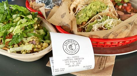 Is It Actually Worth It To Order Chipotle Catering For Meal Prep?