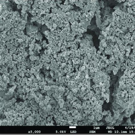 10000x magnification of bauxite sample. | Download Scientific Diagram