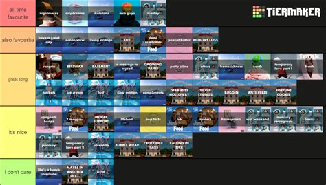 All easy life Songs Tier List (Community Rankings) - TierMaker