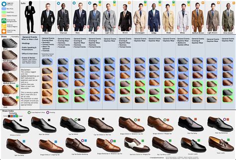 A Visual Guide To Matching Suits And Dress Shoes - Business Insider