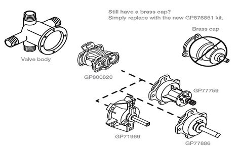 Kohler Shower Valve Parts Liste | Reviewmotors.co