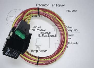 Relay, Electric Radiator Fan