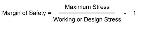 What is Factor of Safety in Design and How to Calculate it?