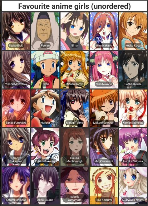 Anime Girl Character Names