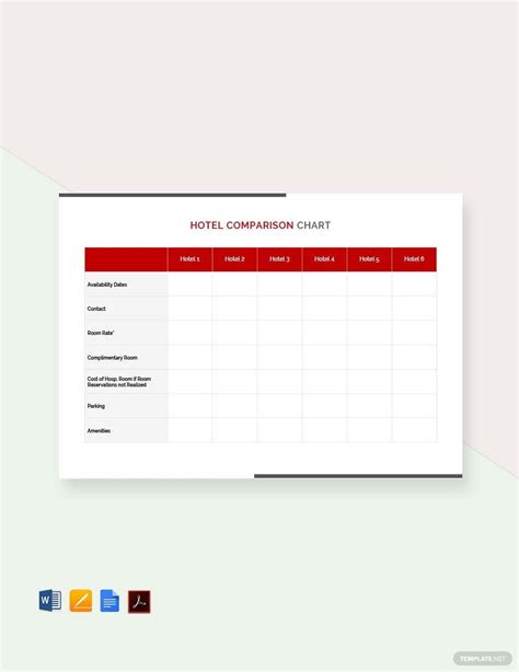 Hotel Comparison Chart Template - Word, Apple Pages, PDF | Template.net