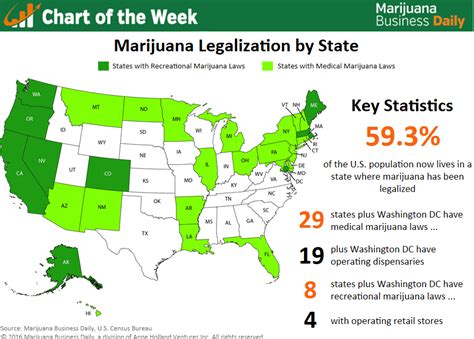 Map: The post-election U.S. marijuana landscape - Marijuana Business Daily