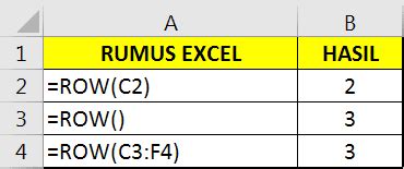 Fungsi ROW, ROWS, COLUMN & COLUMNS : Cara Mengetahui Posisi & Jumlah ...