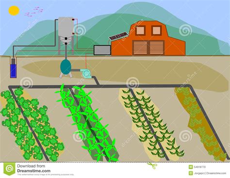 Irrigation system clipart 20 free Cliparts | Download images on ...