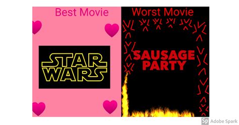 Star Wars vs Sausage Party by ComedyYesHorrorNo on DeviantArt