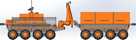 A-RTS with trailer, side view | Download Scientific Diagram