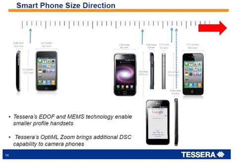 TESSERA TECHNOLOGIES INC - FORM 8-K - EX-99.1 - SLIDE PRESENTATION ENTITLED "CORPORATE ...