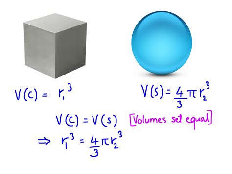 How to Determine a Cube and Sphere of Equal Volume: 6 Steps