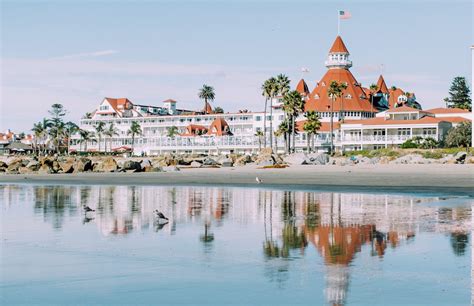 Best Beach Resorts in San Diego | Legendary Hotel del Coronado