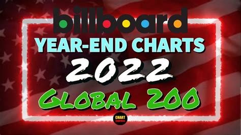 Billboard Year-End 2022 | Global 200 | Top 50 | ChartExpress - YouTube