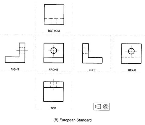 First Angle Orthographic Projection