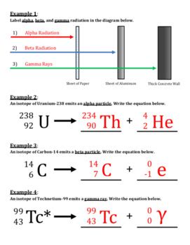 Gamma Radiation Examples