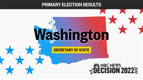 Washington Secretary of State Live Election Results 2022 – NBC News