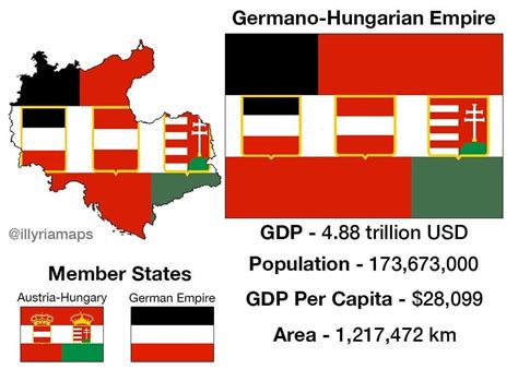 What if Germany and Austria-Hungary would unite today? Credit: @illyriamaps Yay or nay? #maps ...