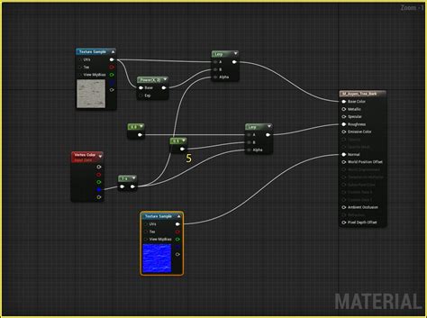 Material Editor UI | Unreal Engine Documentation