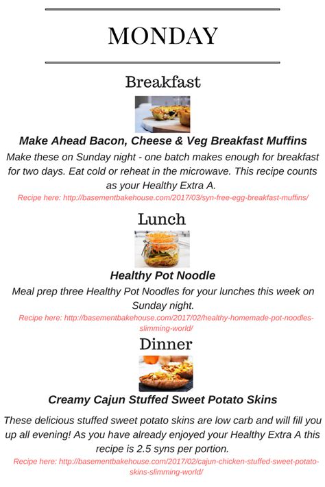 Seven Day Slimming World Meal Plan - Basement Bakehouse