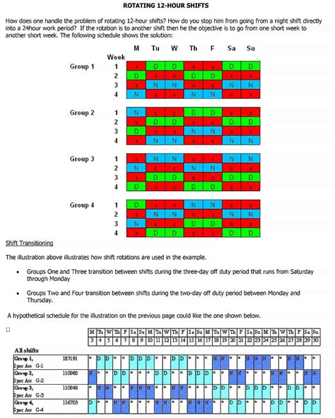 12-Hour Shift Schedules For 7 Days A Week Template