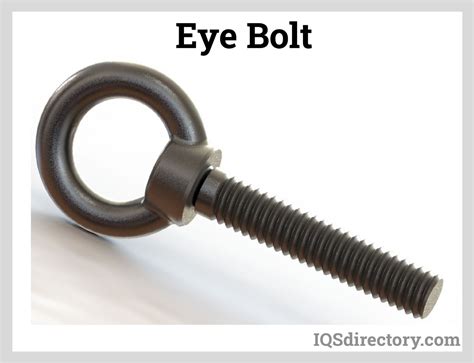 Types of Bolts: Types, Components, and Fastener Terms