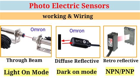 Photo electric sensors working & wiring|Through beam sensors|Diffuse Reflective sensors|Dark on ...