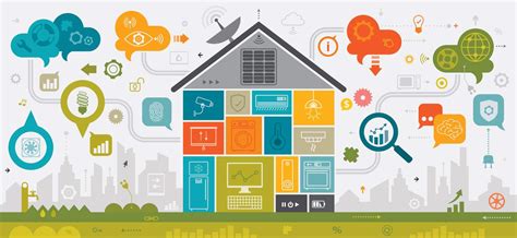 Discussion - Does smart home make our life easier? - Tuan Nguyen's Blog